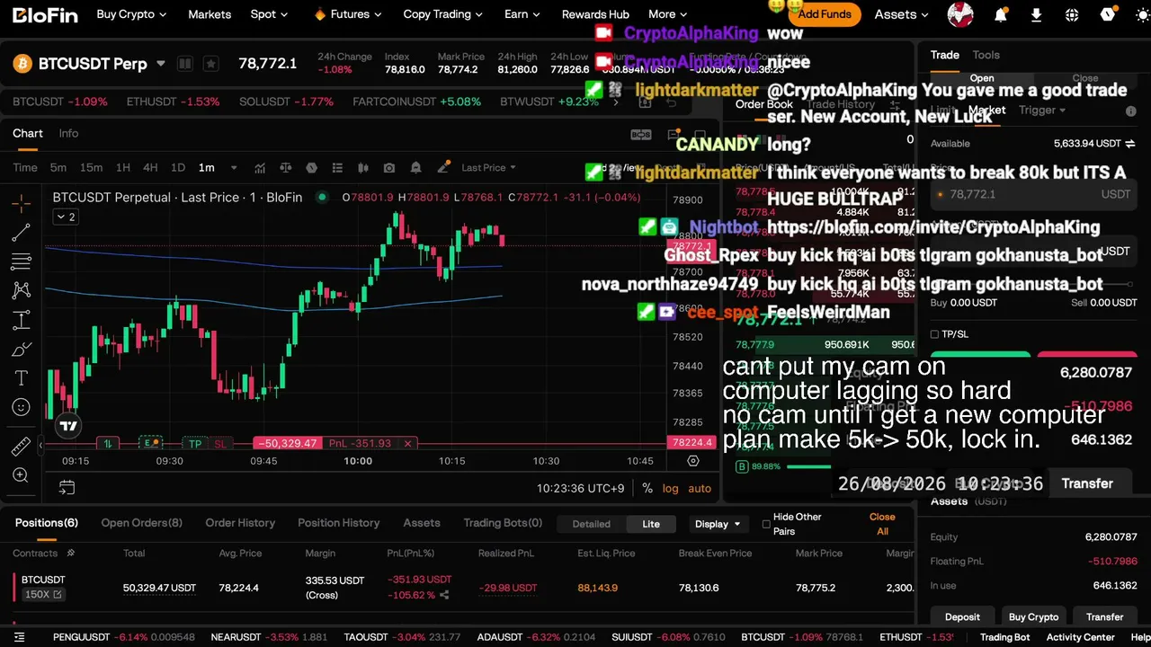 CryptoAlphaKing