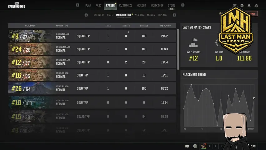 PUBG NIGHT | FIL/ENG | +18 | LMH