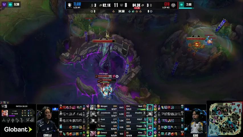 riotgames