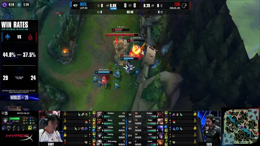 riotgames live on Kick