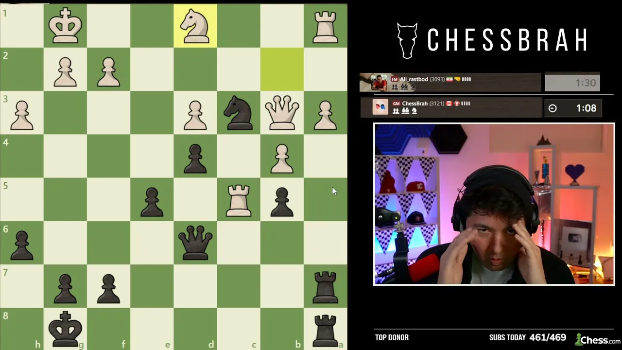 chessbrah