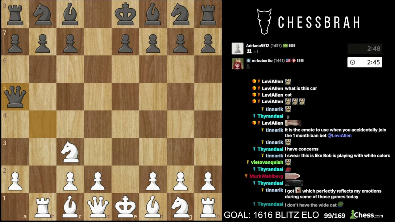 chessbrah