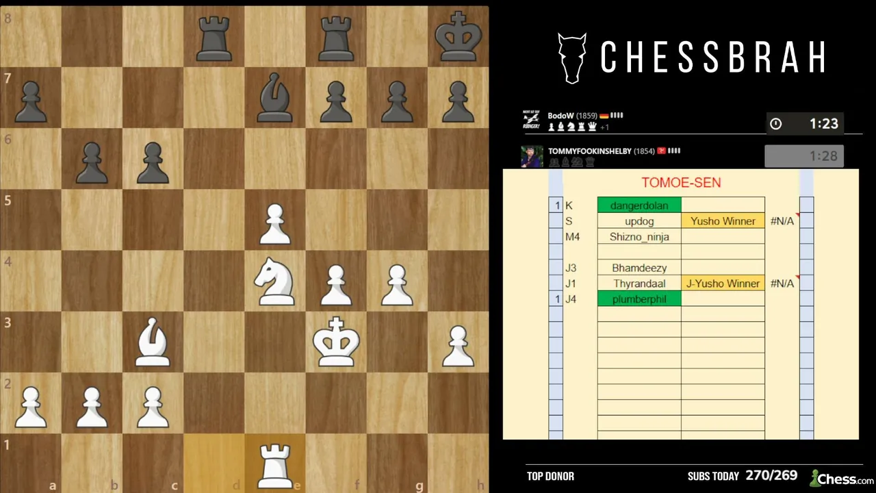 chessbrah