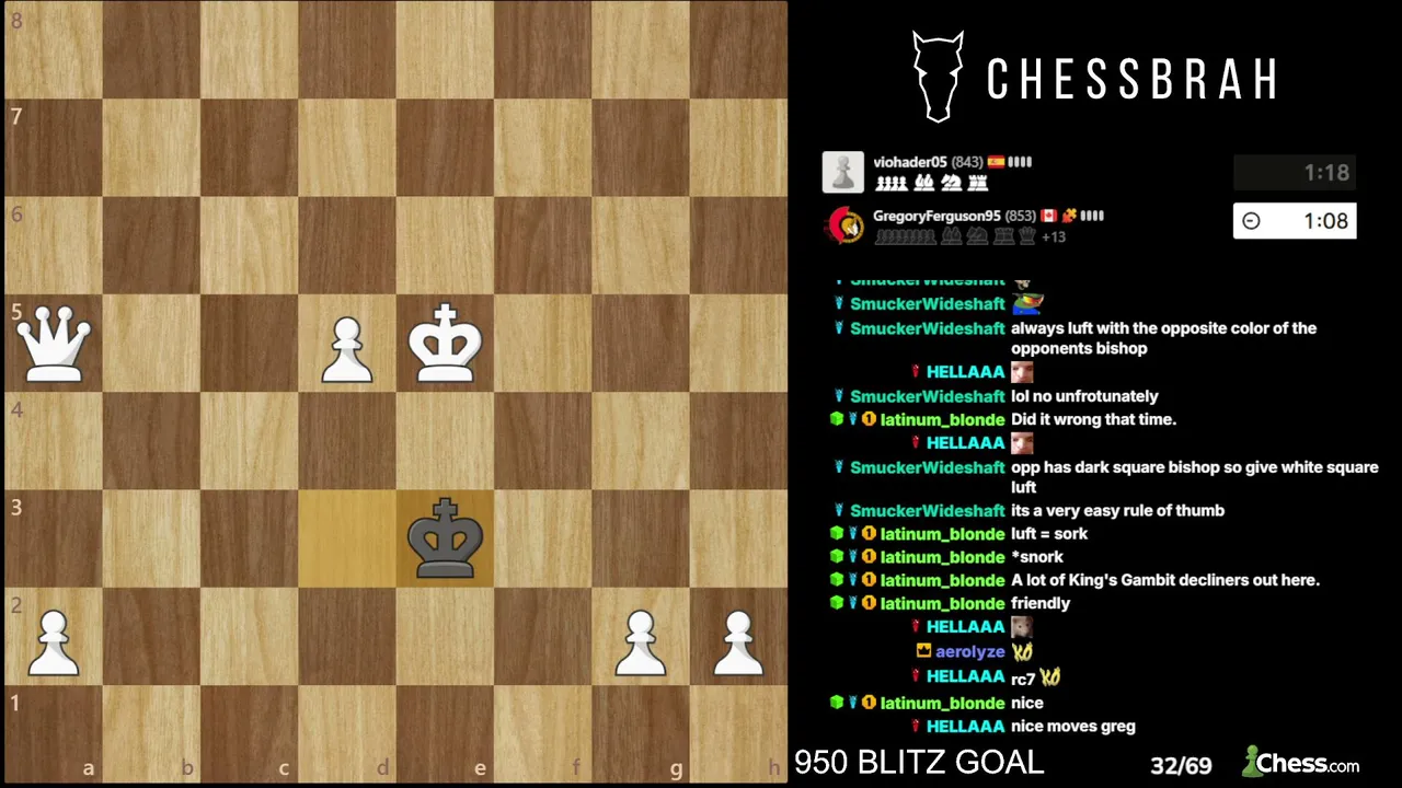 chessbrah
