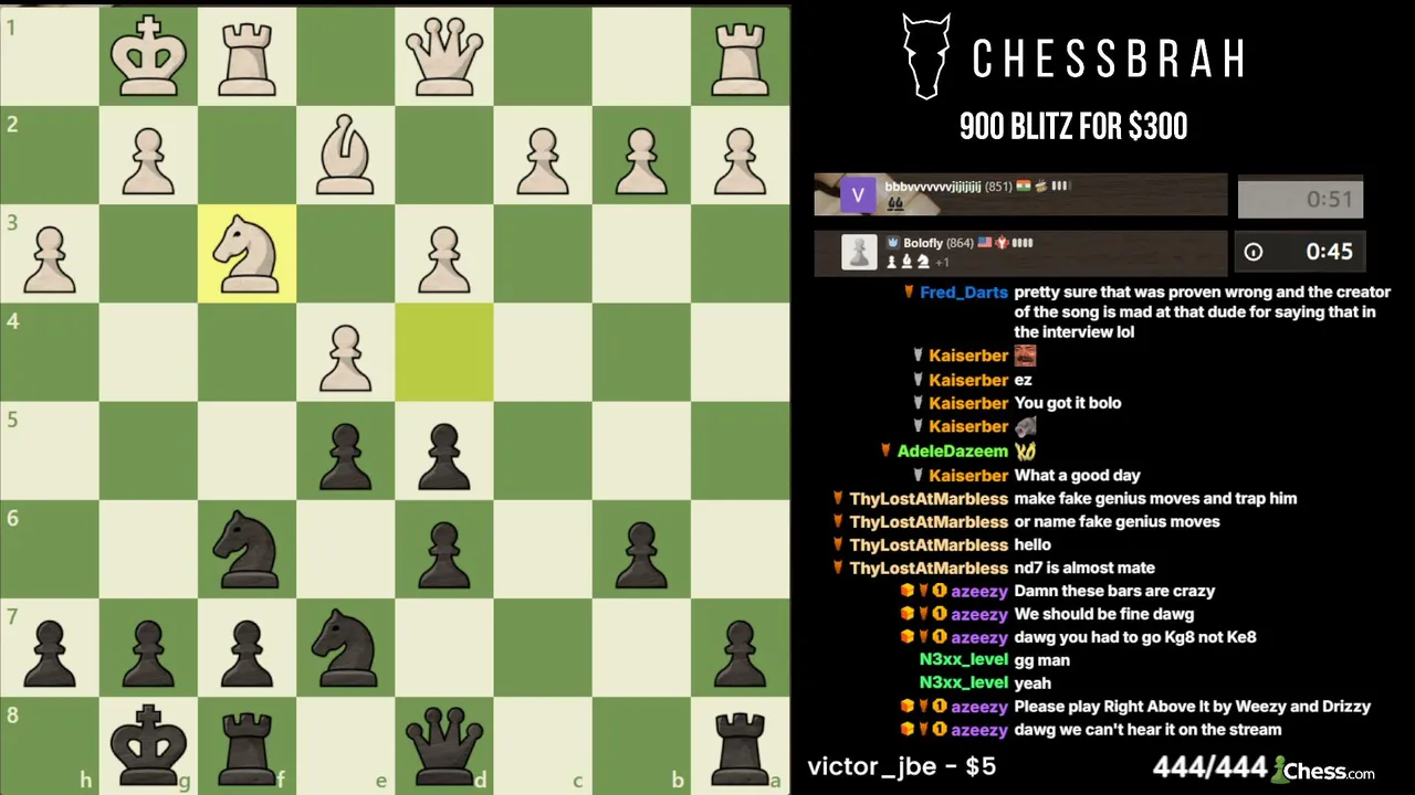 chessbrah