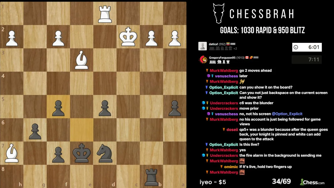 chessbrah