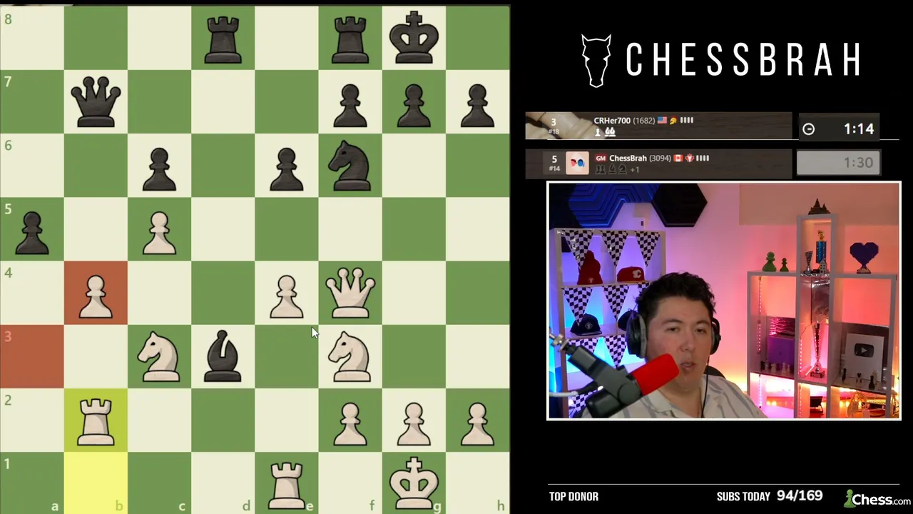 chessbrah