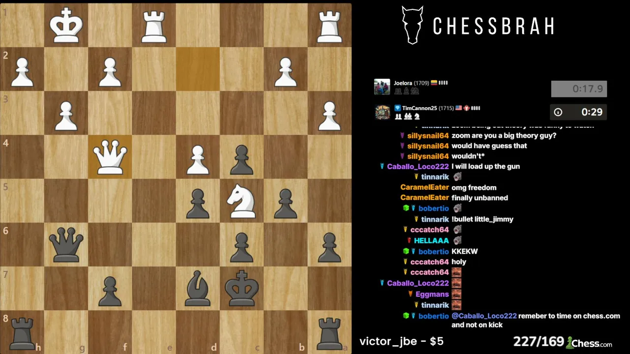 chessbrah