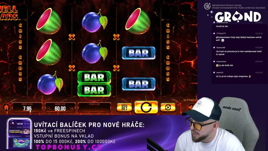 Sin & Spin a Točky na Grandwinu -nejlepší bonusy a promokody tady: Topbonusy.cz