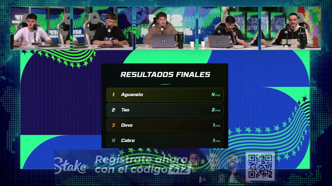 412 con DAVOO XENEIZE, LA COBRA, AGUSNETA, TEO DELIA, BENITO SDR / HABLEMOS DE FUTBOL
