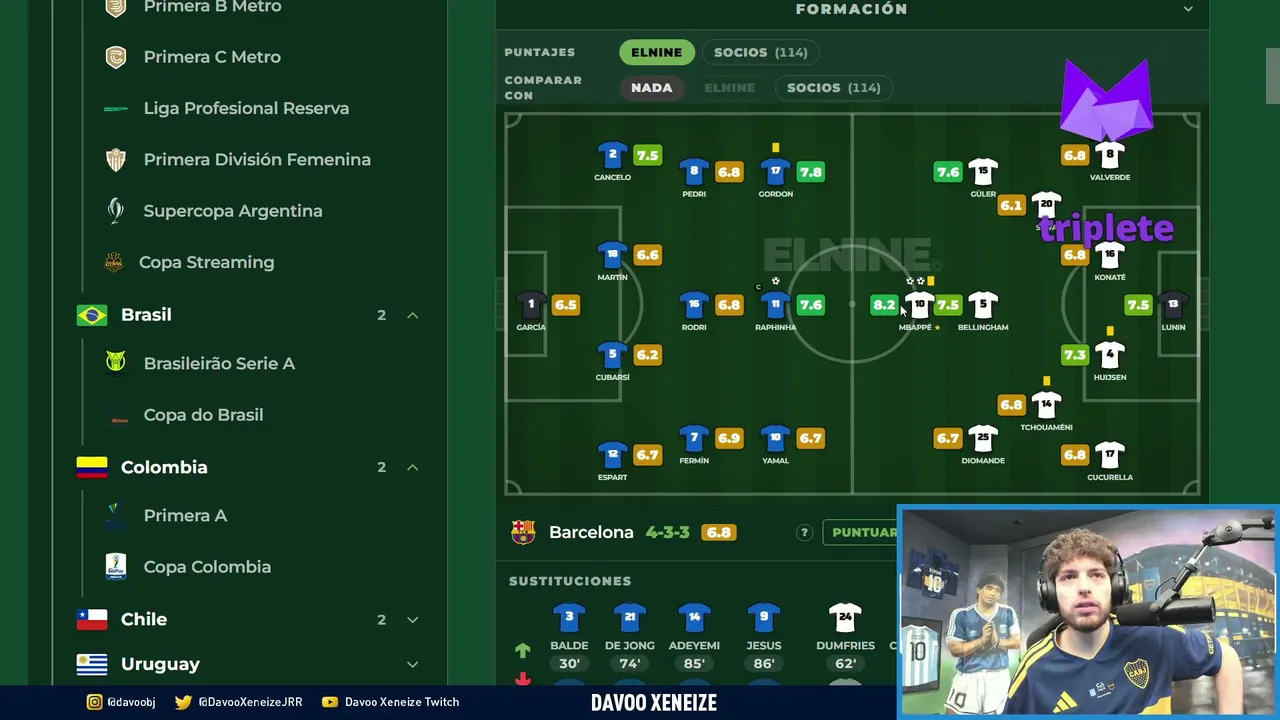 davooxeneize — BOCA LE GANO A INDEPENDIENTE!!! PUERRRUL!!!!. RIVER VENCIO A RACING. REAL MADRID SE LLEVO EL CLASICO EN EL CAMP NOU. UNITED GOLEADO. VENI