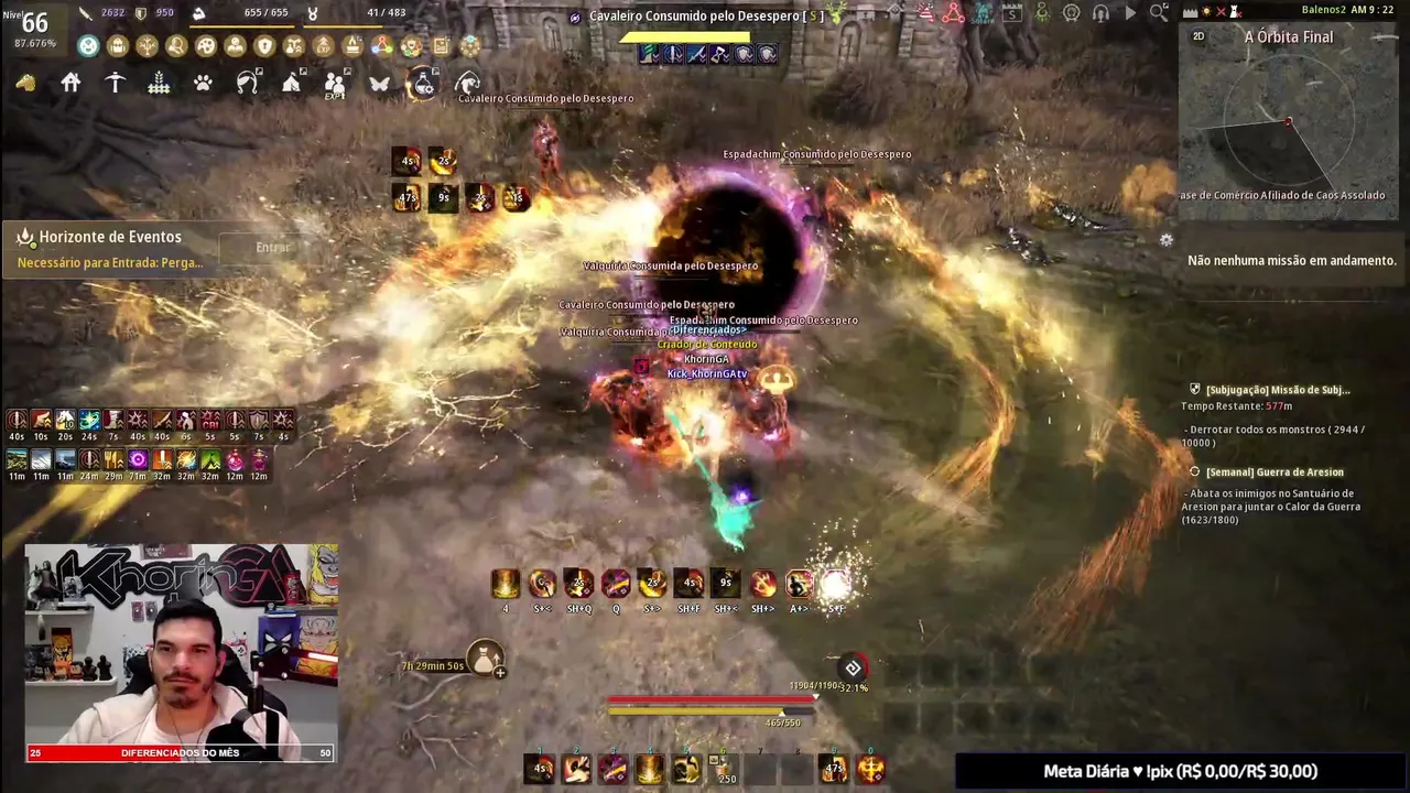 KhorinGAtv
