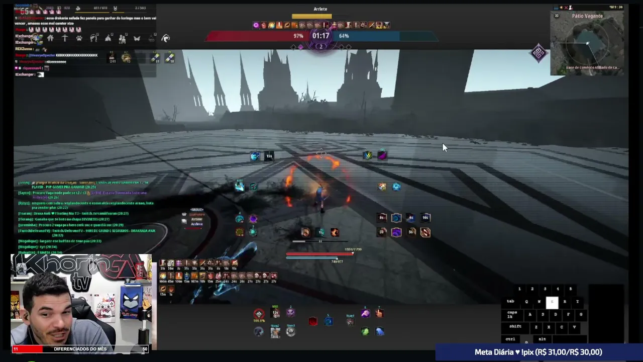 KhorinGAtv