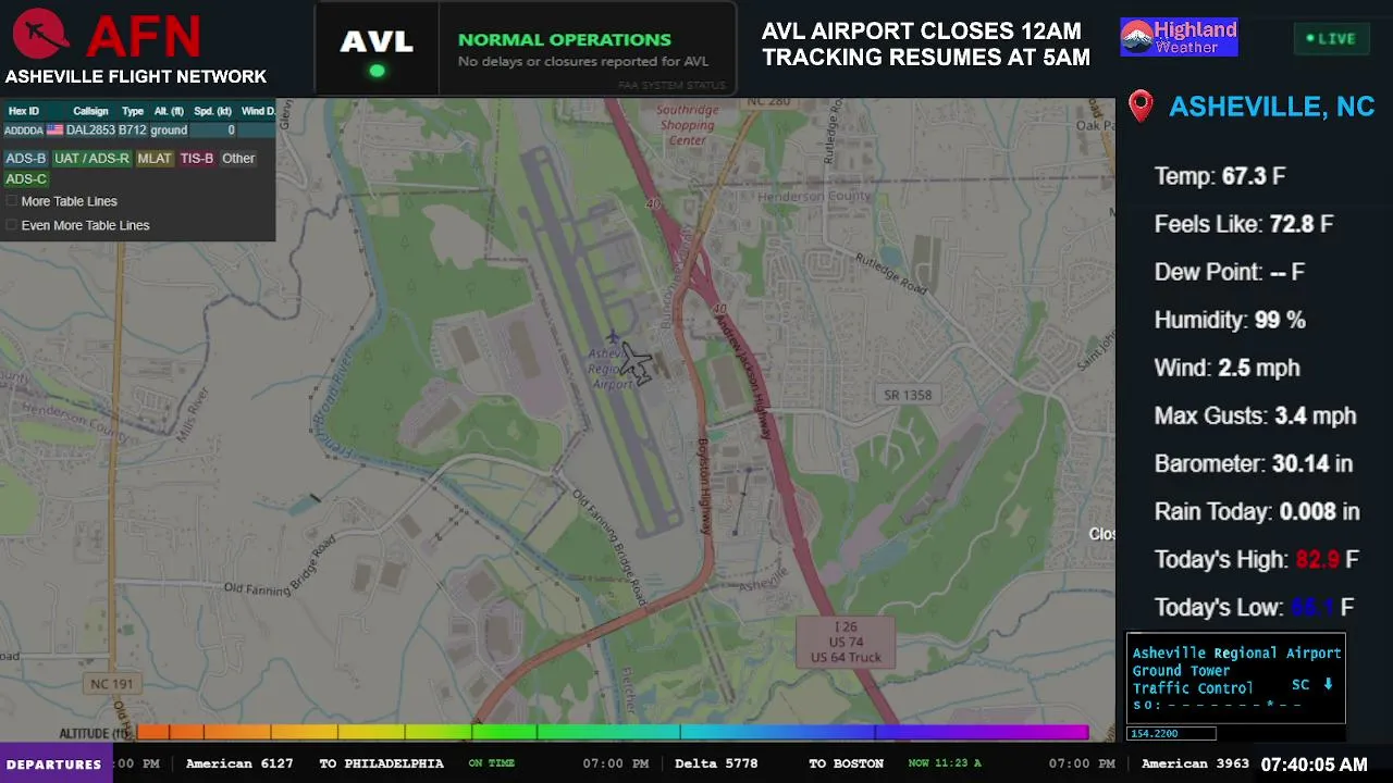 ashevilleflightnetwork live