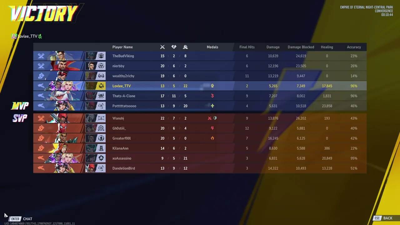 lovlee_TTV live
