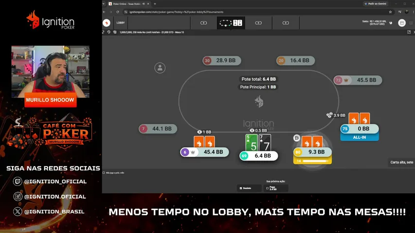 ignition-oficial playing Poker - Live Casino Stream