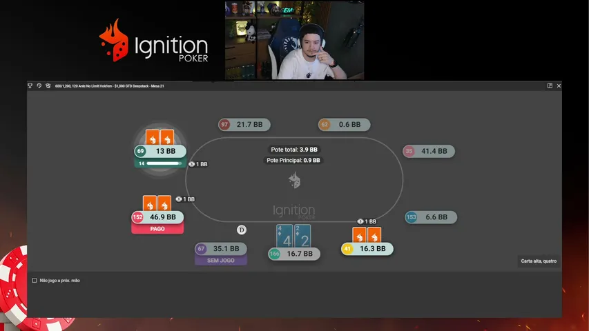 ignition-oficial playing Poker - Live Casino Stream
