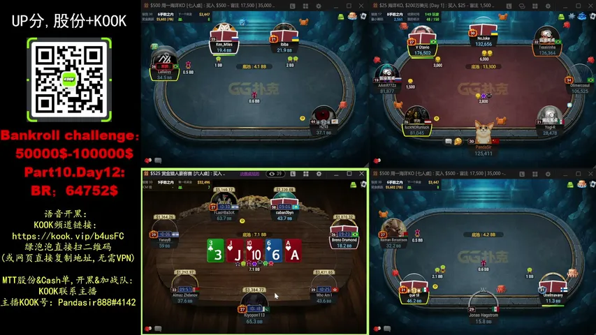 Bankroll：50000＄-100000＄（Part10.Day12）； BR：64752＄周内grinding