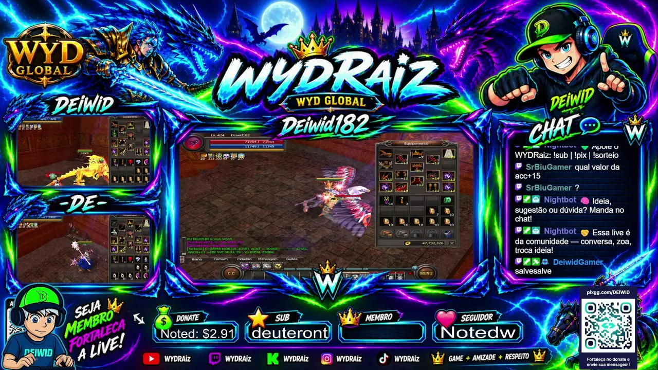 wydraiz live