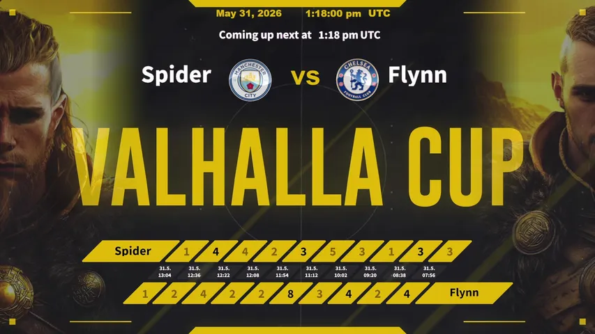 Valhalla cup 3 - 31/05/2026 - Morning Session