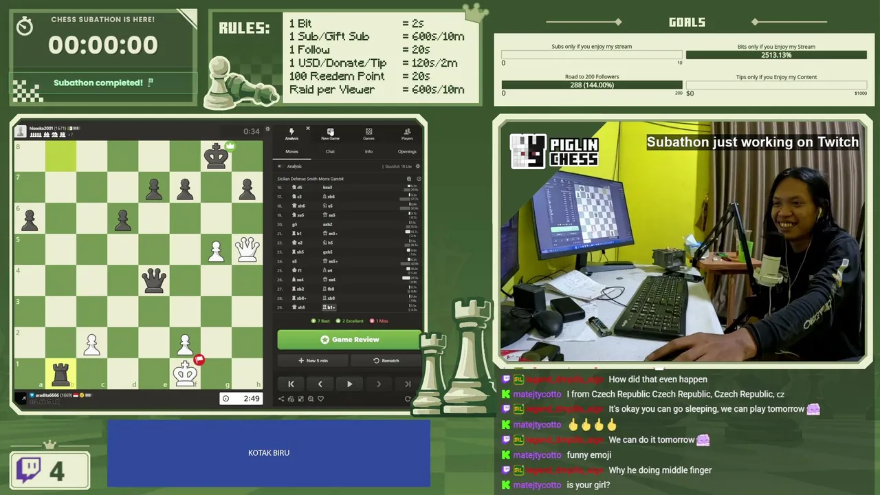 piglinchess