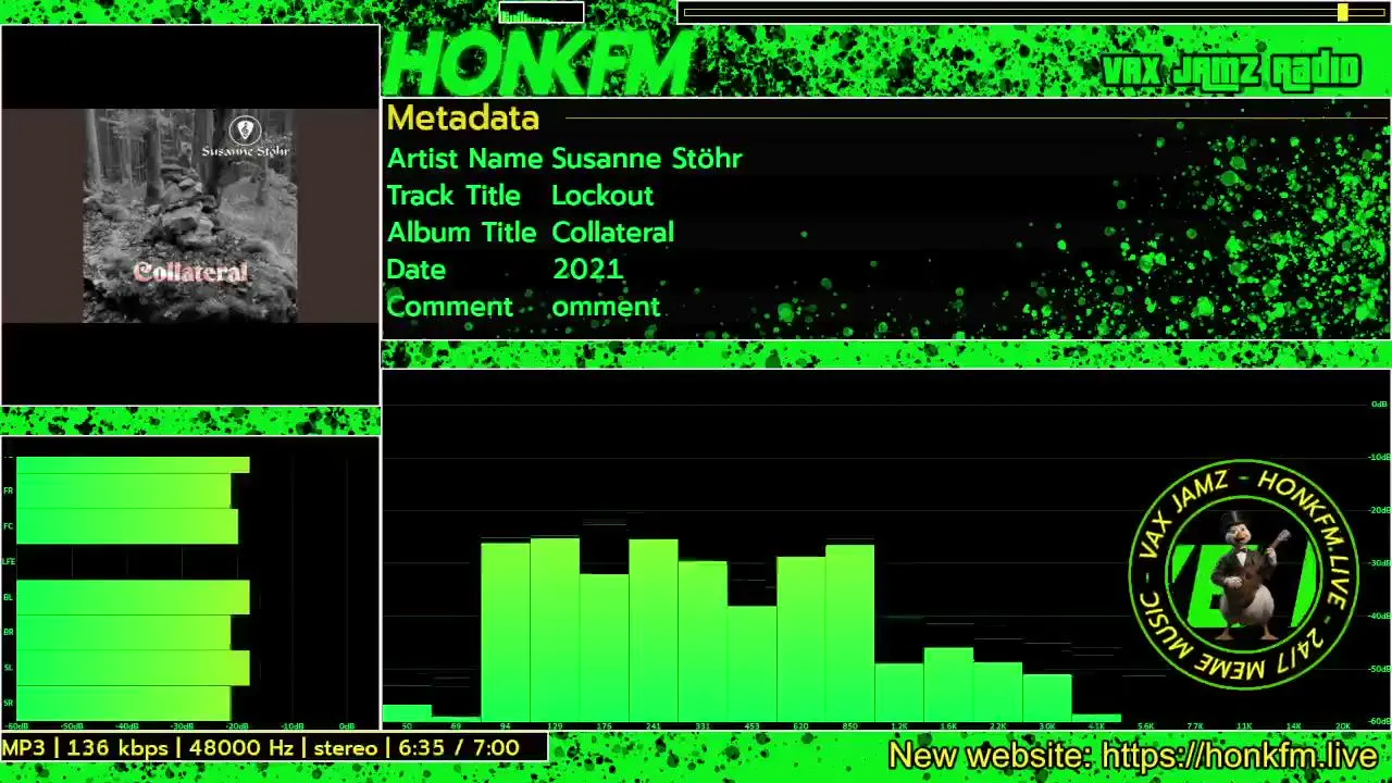 HonkFM