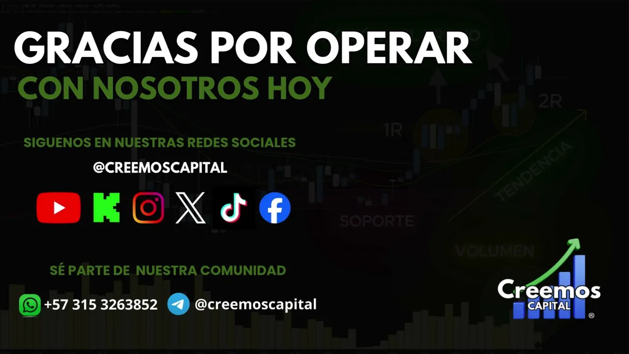 creemoscapital