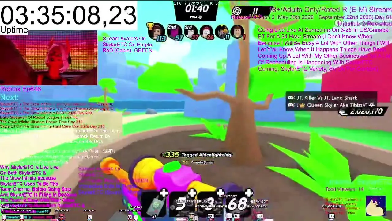 SkylarETC