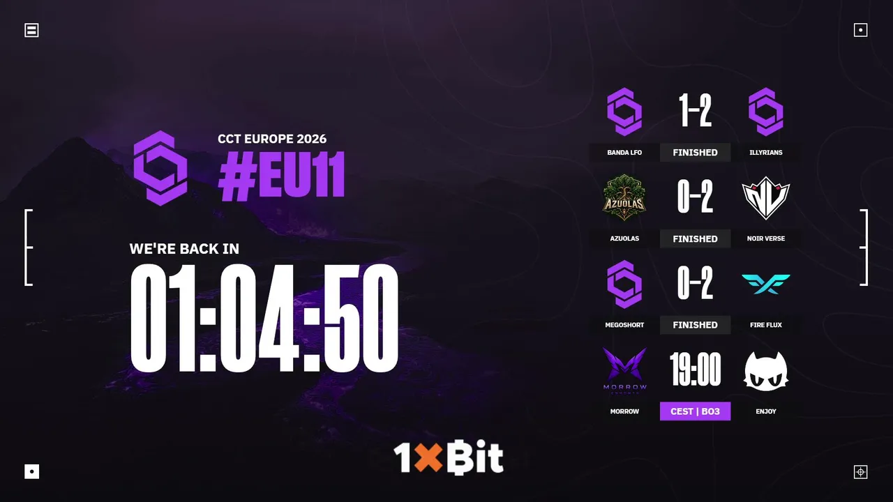 CCT 2026 Europe 11 • Play-Ins •  • MORROW vs Enjoy • BO3