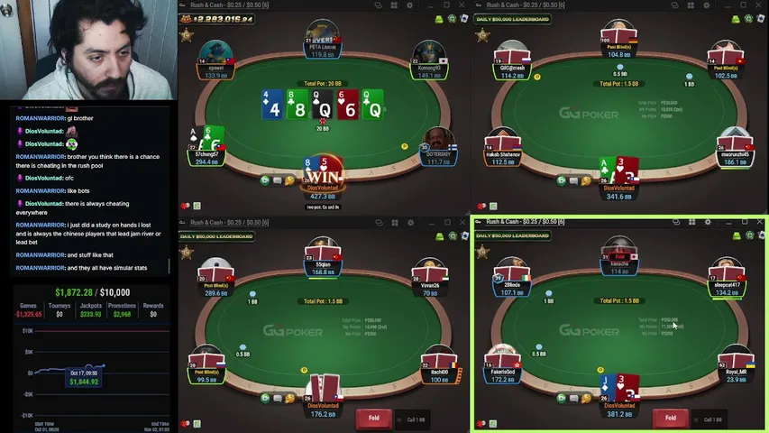24h Rush NL50