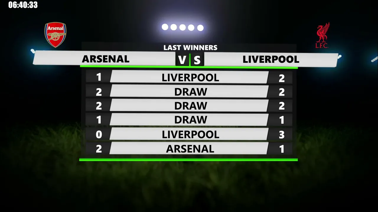 highlights_epl