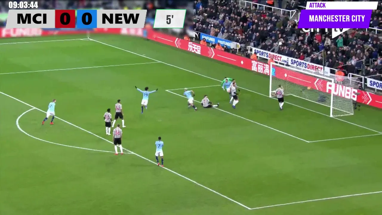 highlights_epl