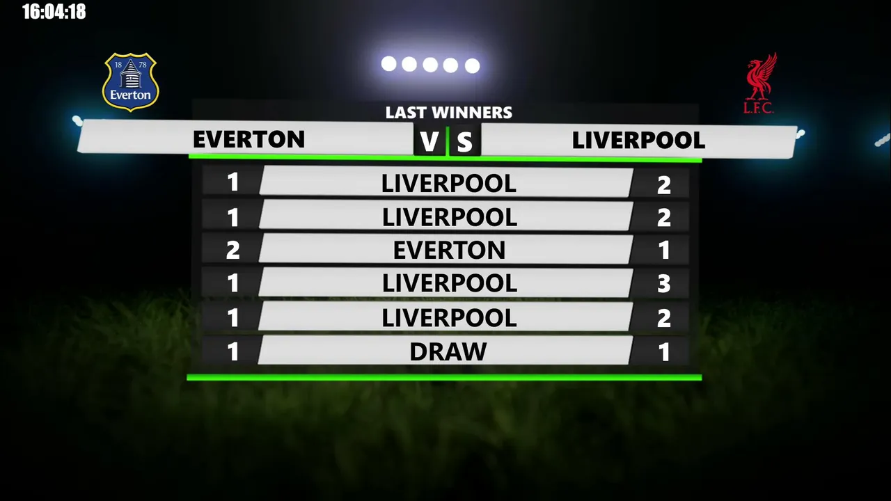 highlights_epl live