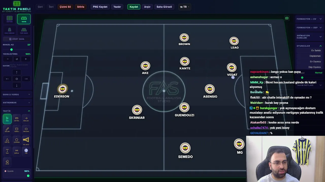 FUTBOL GÜNDEMİ