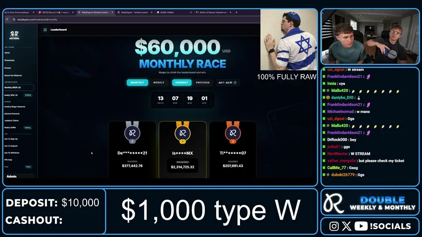 🏆$1,000 GIVEAWAY🏆 $10,000 FULLY RAW🏆NEW $75,000 MONTHLY LB🏆 | !RAINBET !LB !DISCORD !SOCIALS