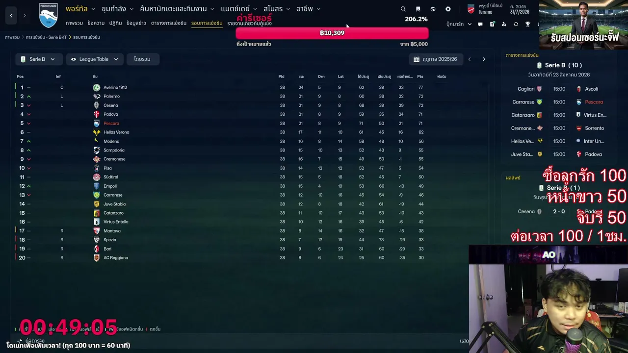 Team07Manu live
