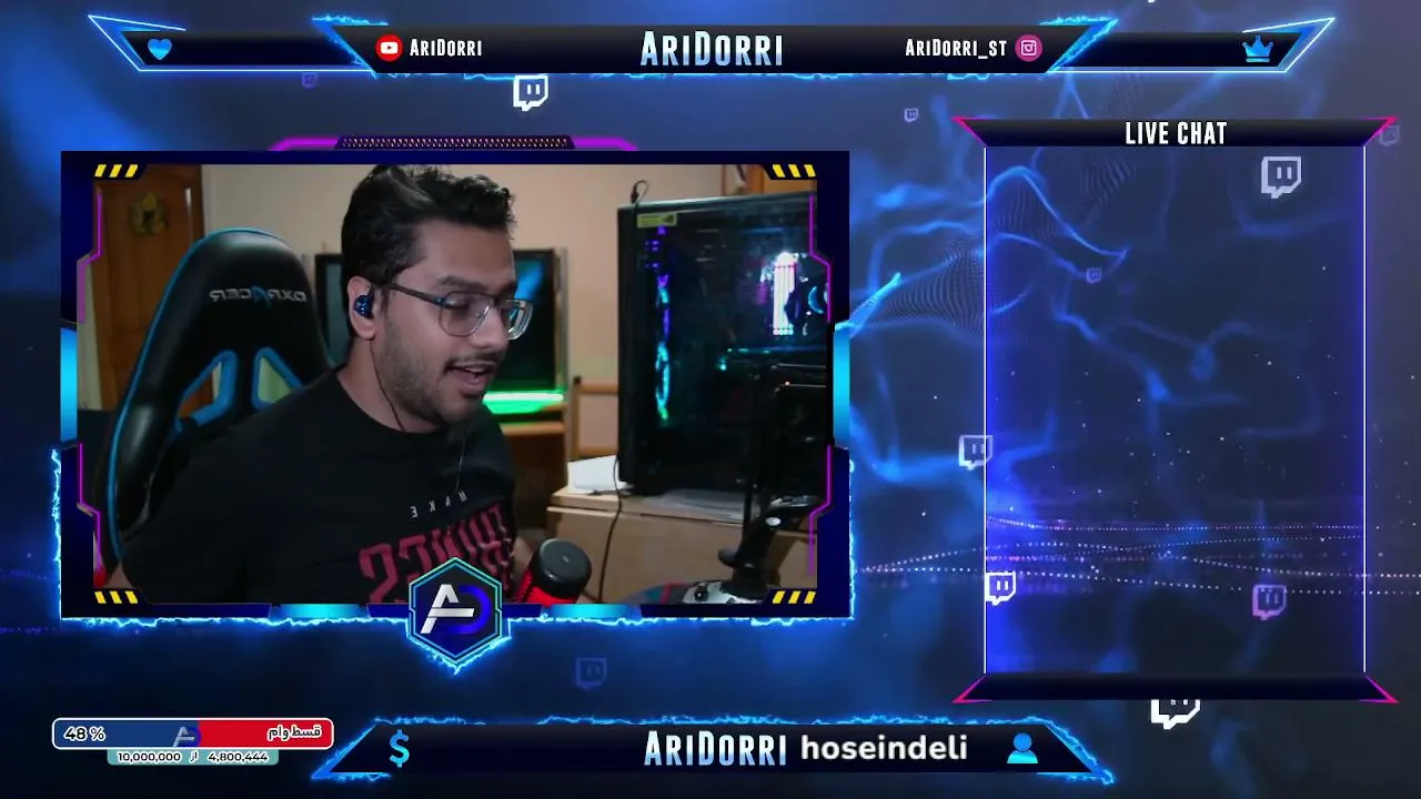 aridorri