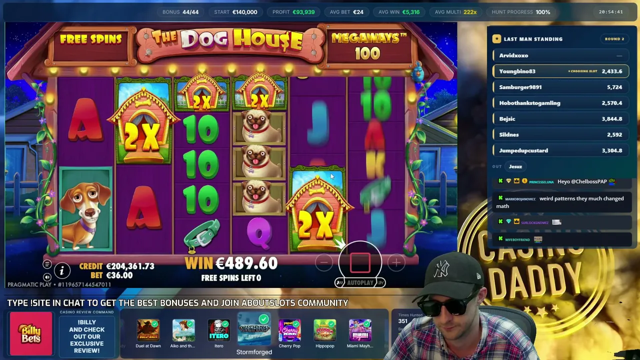 CasinoDaddy