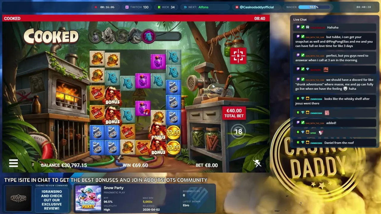 casinodaddy