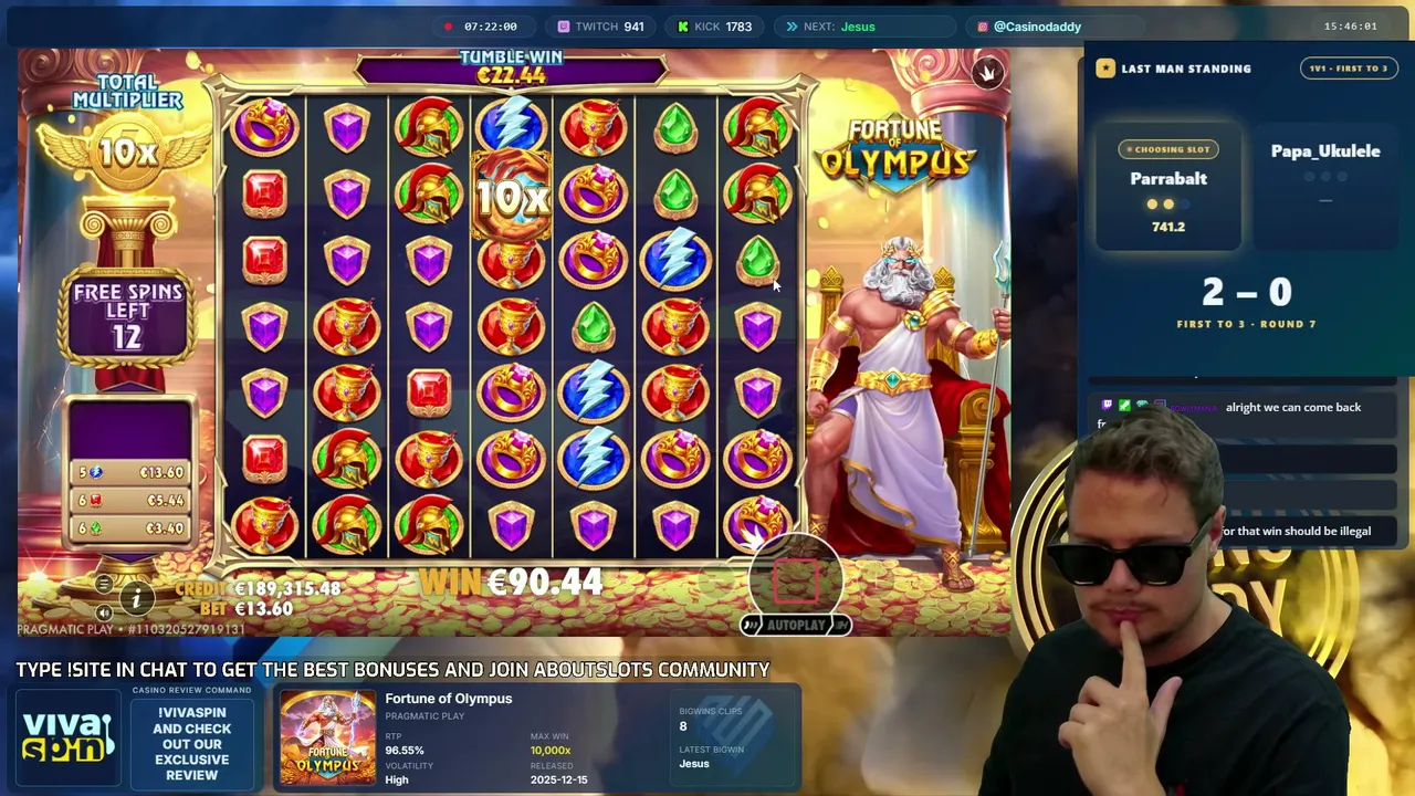 CasinoDaddy