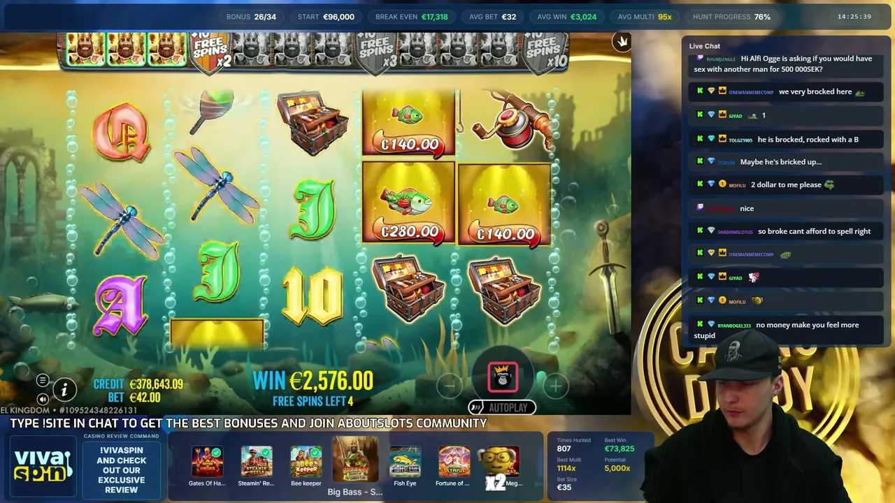 CasinoDaddy