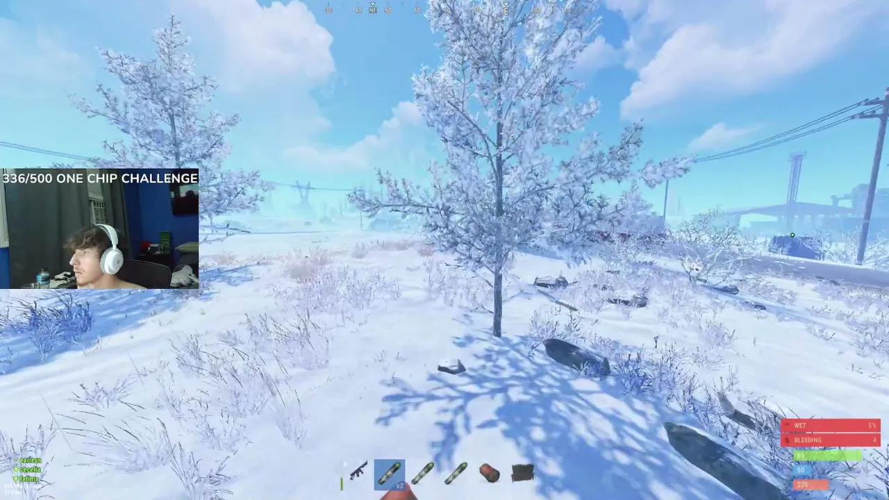ItzzSight