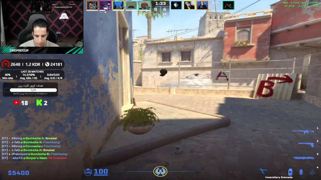 emadpremium