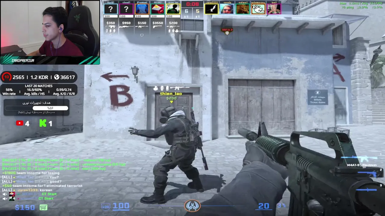 emadpremium