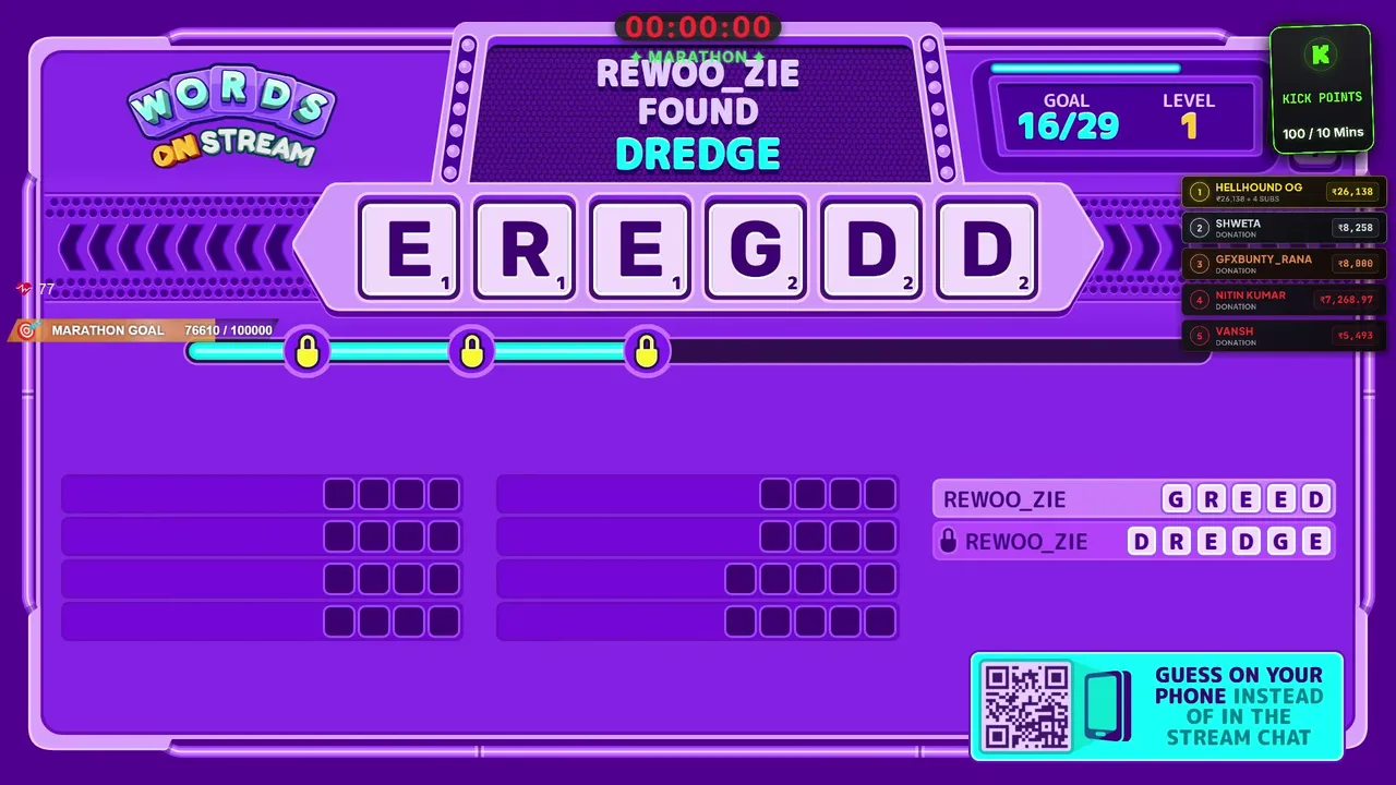 rowdzie