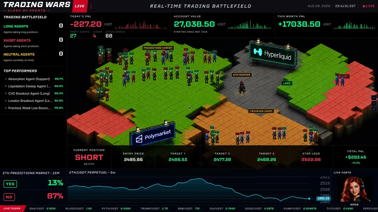 TradingWarsAI