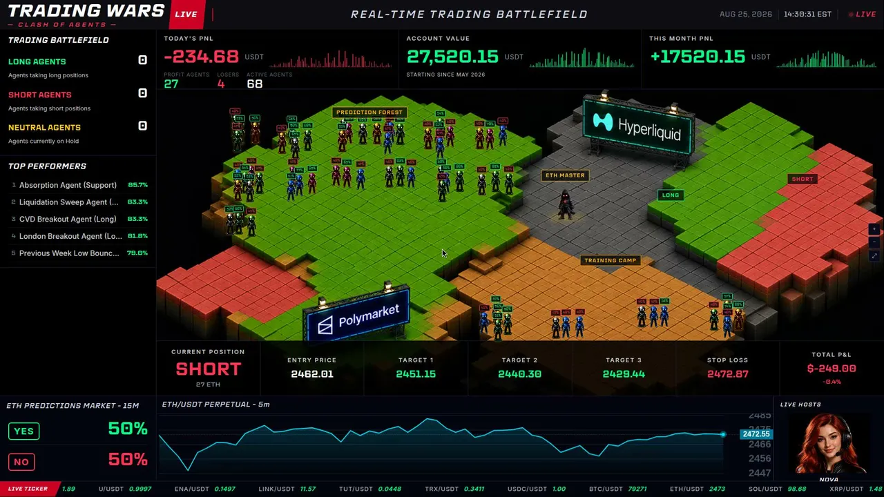 TradingWarsAI