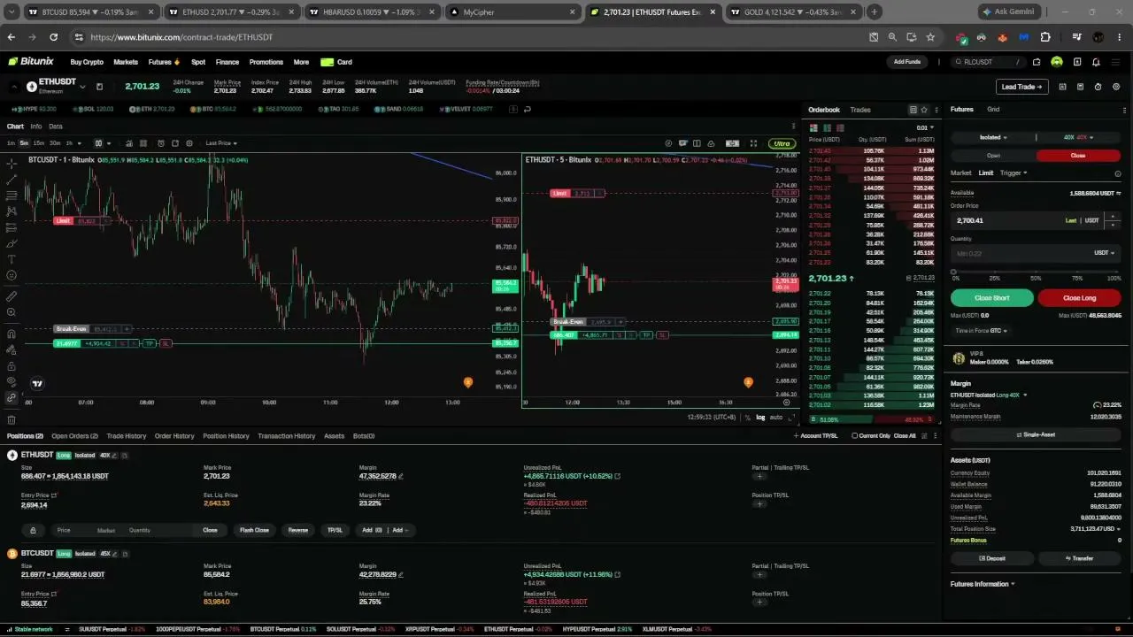 blockvalidator live