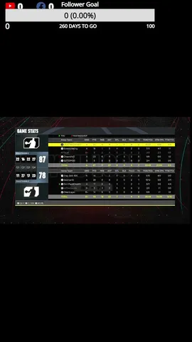 2k26 Random Rec Runs (New Build Testing)