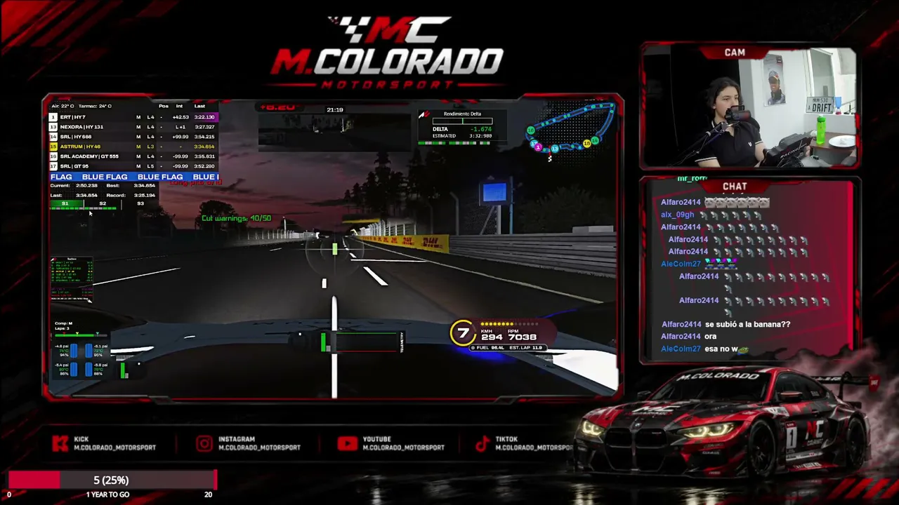 MColorado_motorsport live